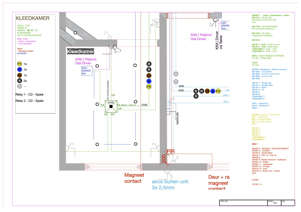 Slim geregeld achter de schermen